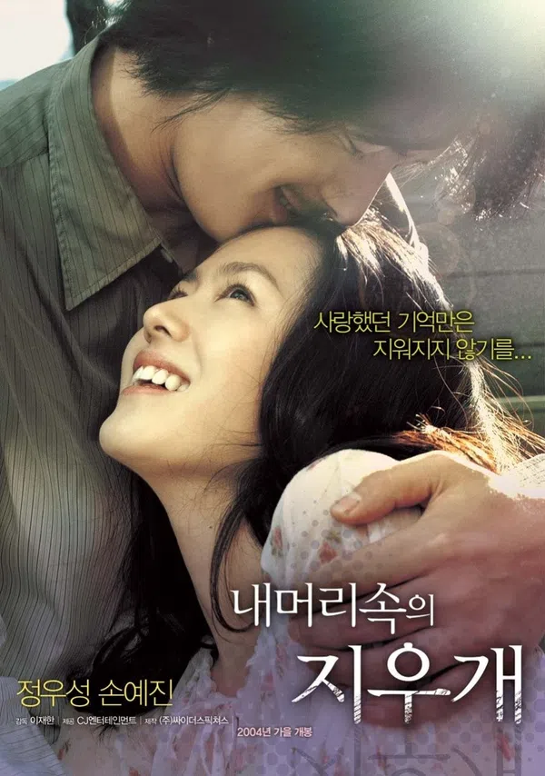 Xem Phim Khoảnh khắc để nhớ Vietsub HD Online