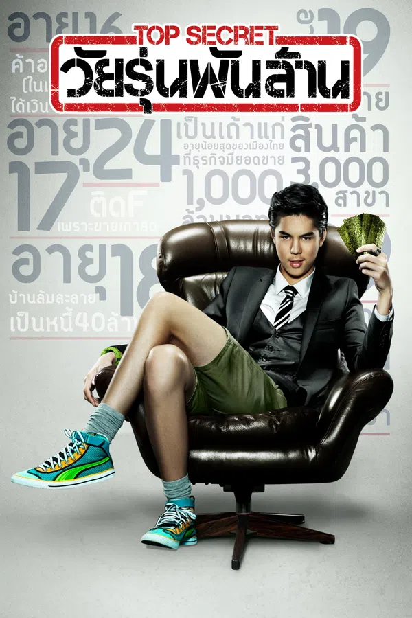 Xem Phim Thiếu Niên Bạc Tỉ Vietsub HD Online